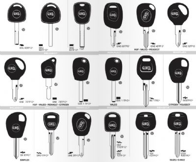 Selendi Oto Anahtarcı